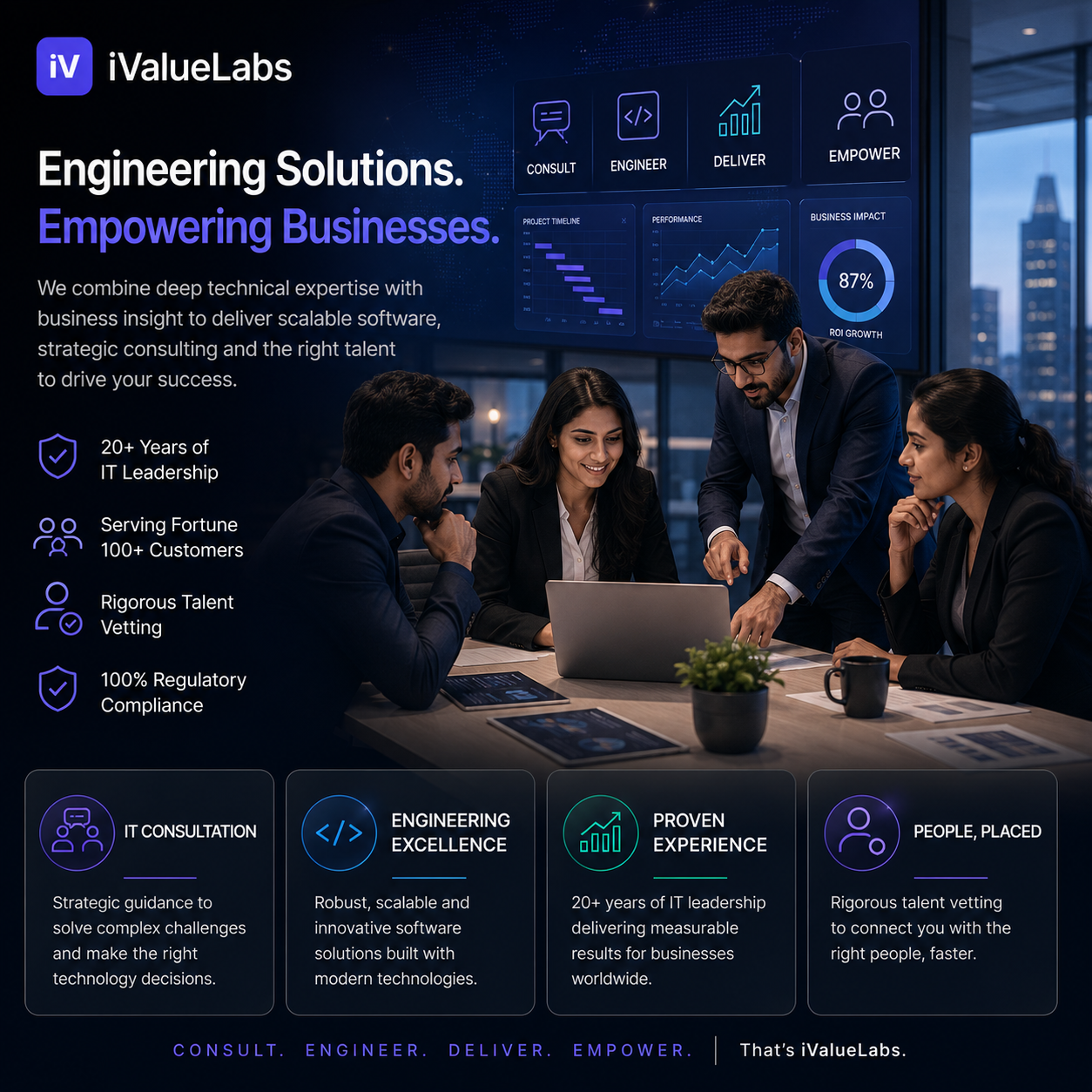 Our global team